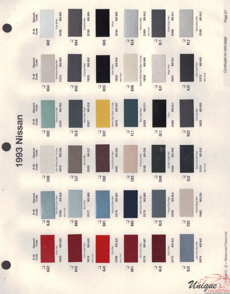 1993 Nissan Paint Charts RM 1
